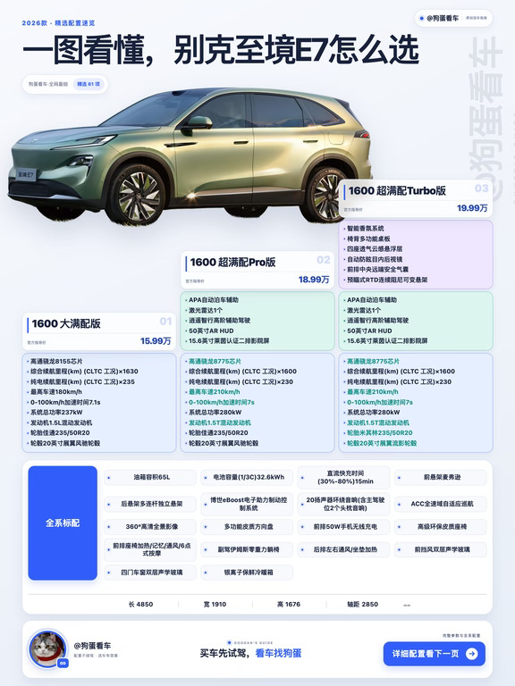 一图看懂｜别克至境E7怎么选，丐版即满配