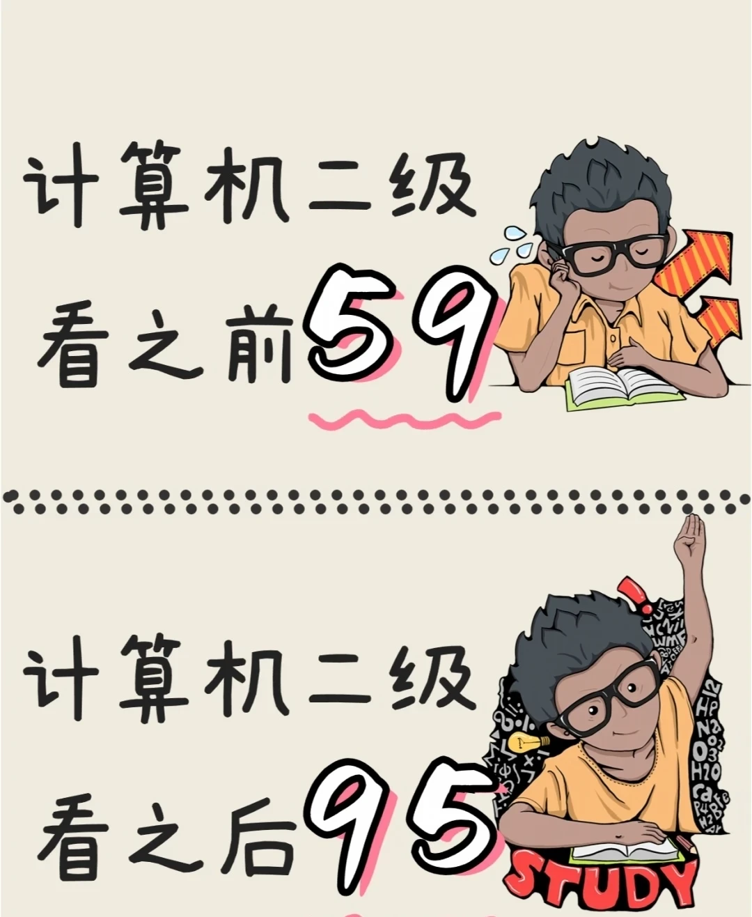 26年9月计算机二级考试看之前59，看之后95