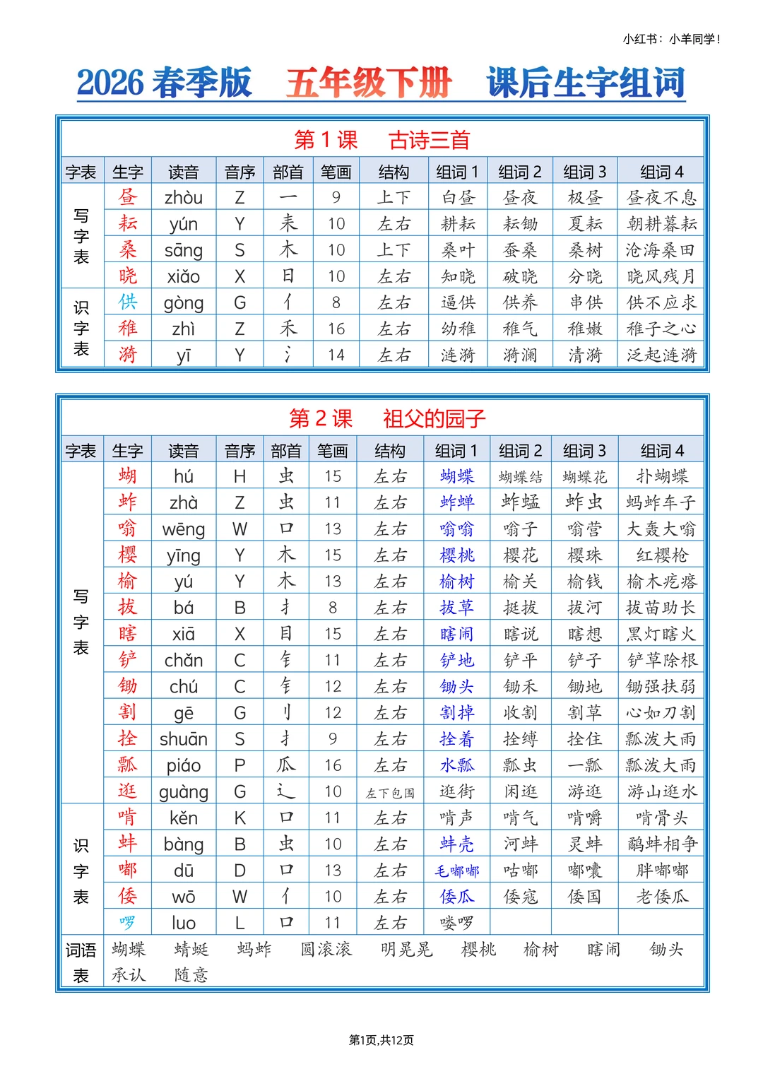 五年级下册丨语文写字表+识字表组词课课贴