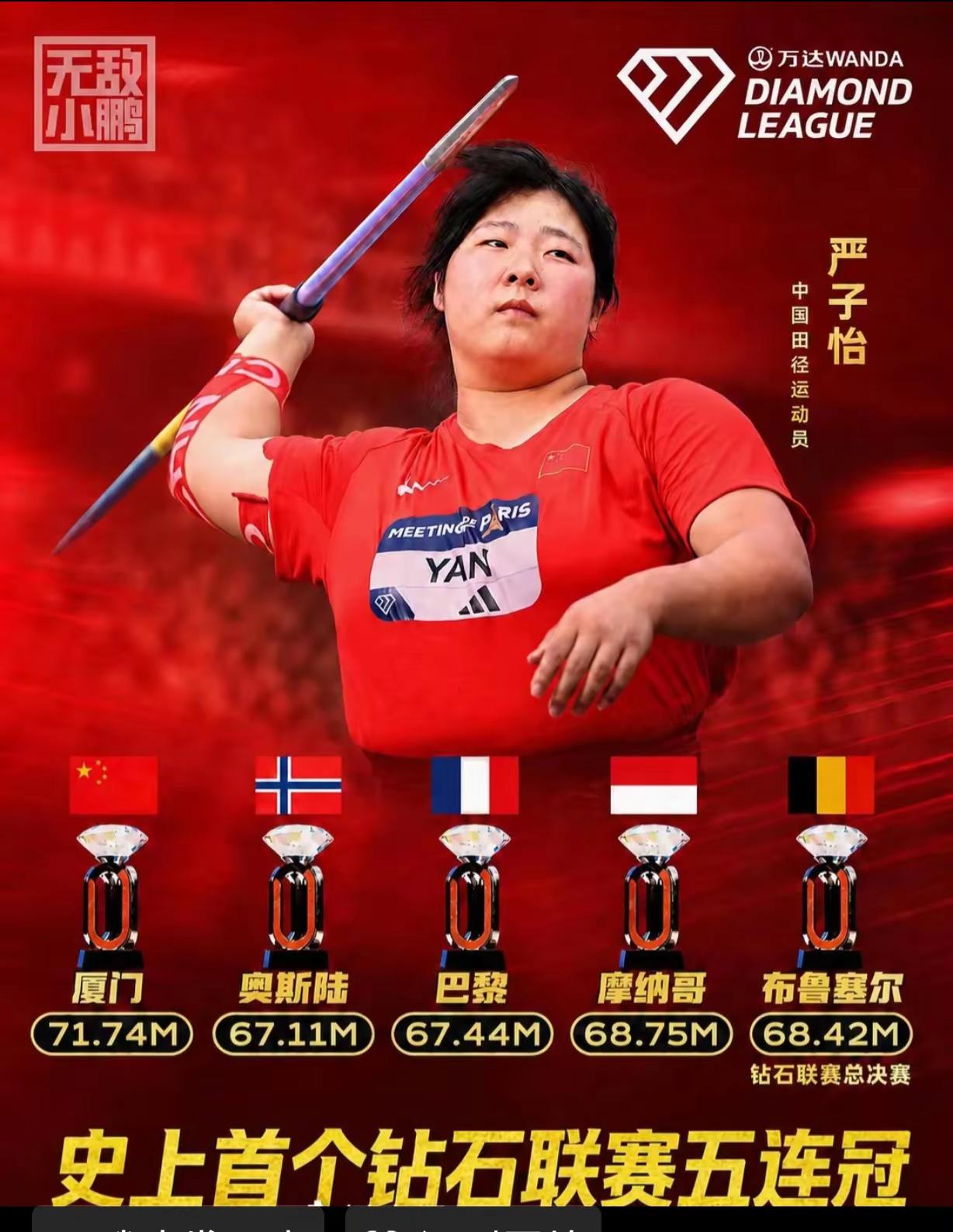 钻石联赛总决赛，中国田径队参赛的两位运动员冯彬（女子铁饼）和严子怡（女子标枪）全部夺冠