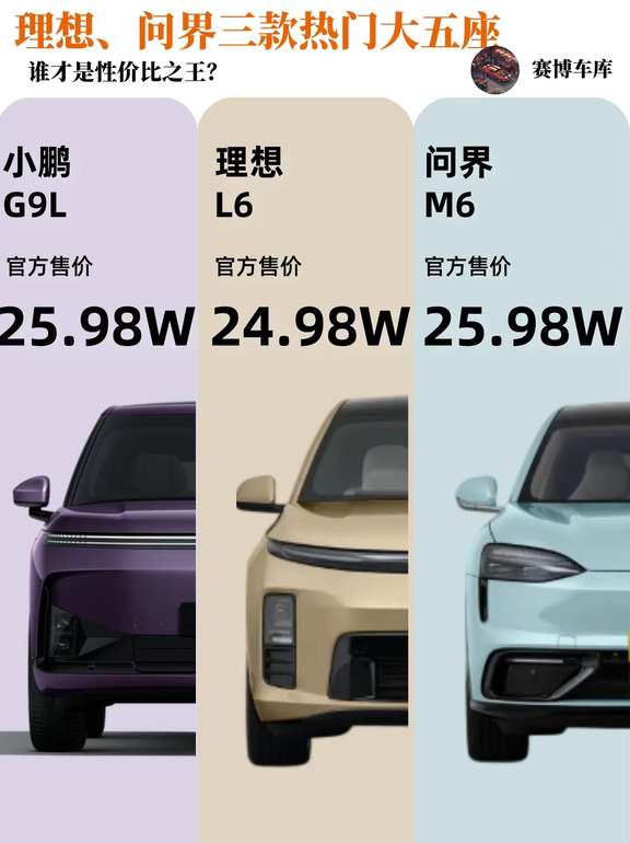 理想、问界、小鹏三款热门大五座