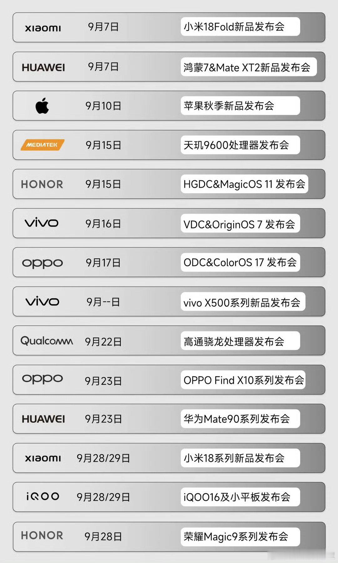 9月的手机行业，萝卜开会啊，还差一个豆包手机发布会[吃瓜] ​