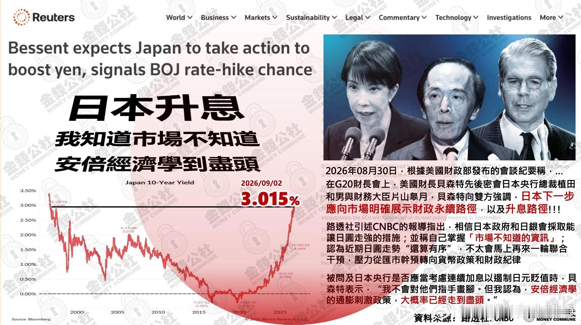 G20财长会议落幕，没能达成统一共同声明。
美国向日本财长、央行行长施压，要求终结安倍经济学，推动日本加息。
安倍经济学被外部宣告走向终结，合影里的贝森特趾高气扬，麦克阿瑟上身，日本财政官员如丧考妣。 ​​​​