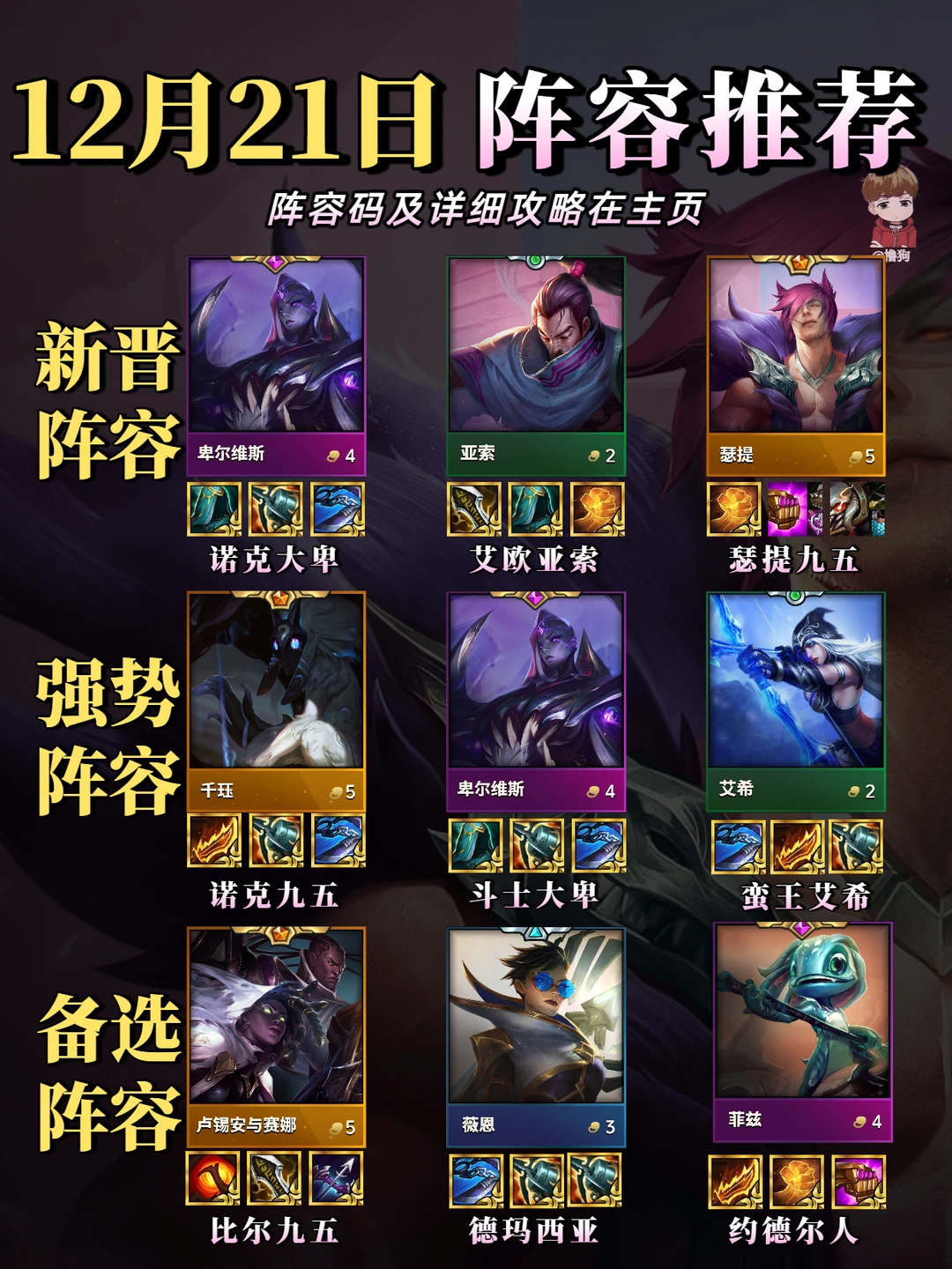 12月21日阵容大全，上分看这篇就够了