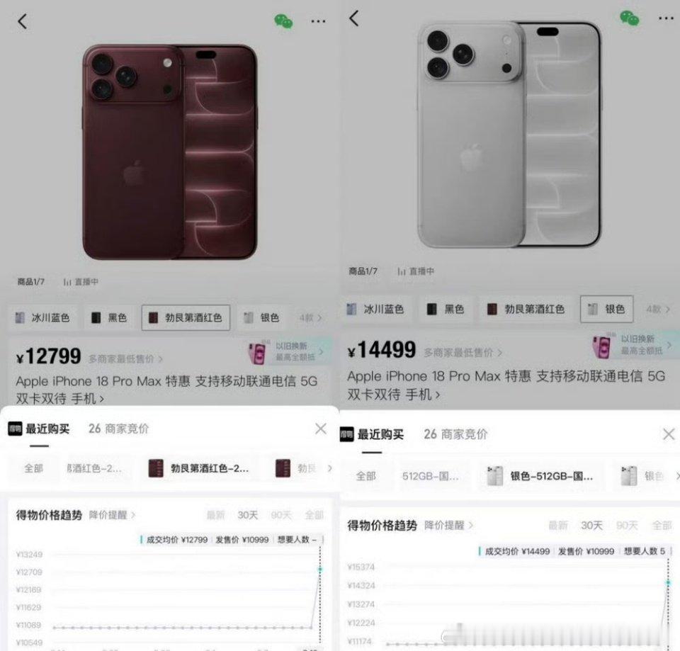 bs#iPhone18 Pro系列的18个变化#👍🏻
iPhone18 Pro迎来18项重大更新，2nm芯片、可变光圈主摄、升级AI与散热等，还是有很多功能方面的更新，部分热门版本溢价高达3000元，还是理性购机，后面持续有现货，不必盲目追首发现货。 ​