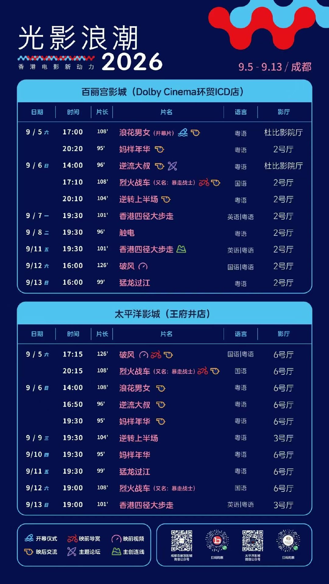 “光影浪潮：香港电影新动力” 电影展映将于9月5日在成都百丽宫影城开幕。自9月5日起至9月13日在成都百丽宫影城(Dolby Cinema环贸ICD店)和太平洋影城（王府井店），集中呈献九部香港新锐与经典佳作，诚邀蓉城观众走进影院，踏上这段充满激情、拼搏与力量的光影之旅。🎫 影展现已开票～ ​