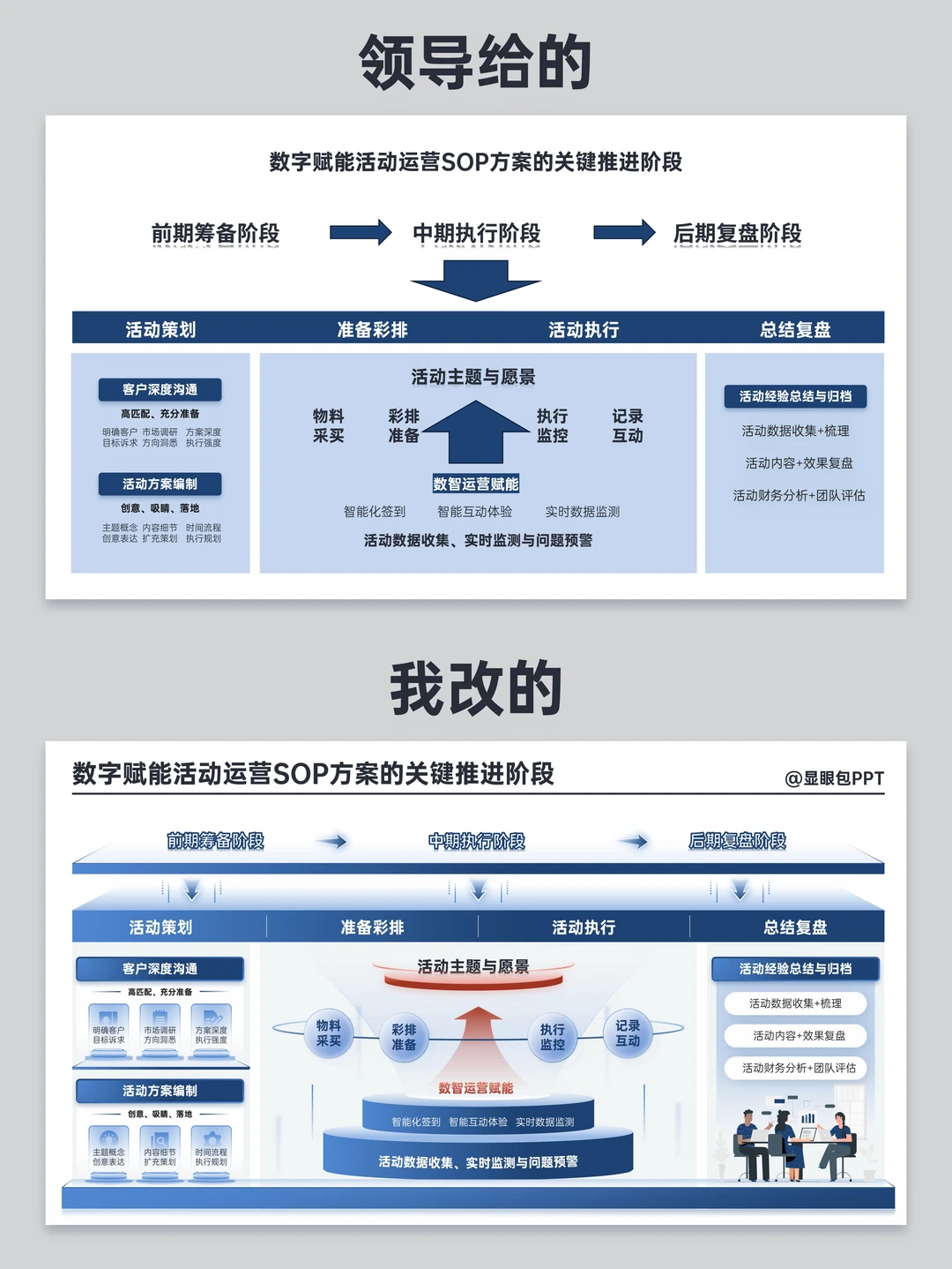 1小时改了3页ppt，什么水平？