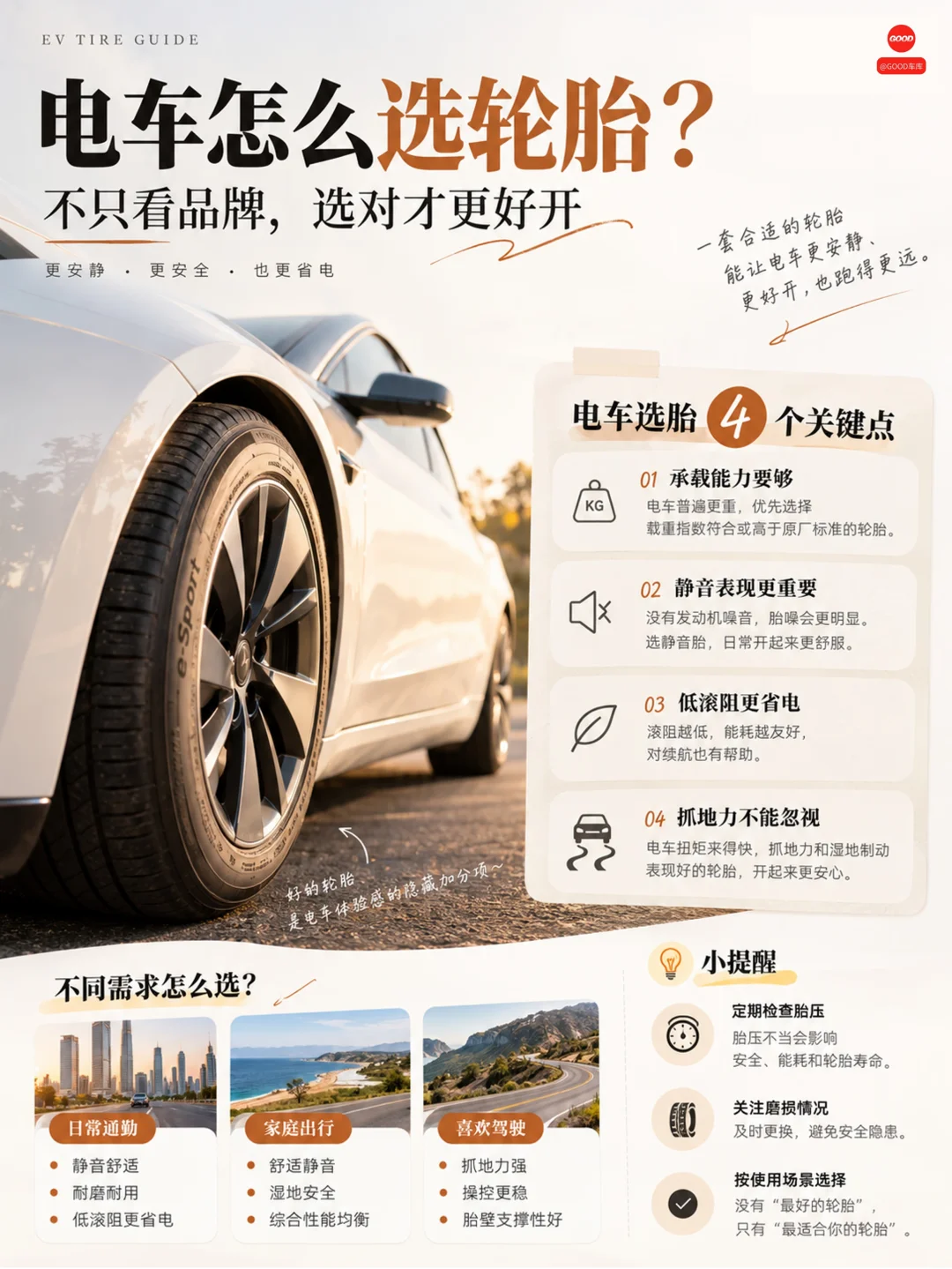 电车换胎，真不是越贵越好🚗