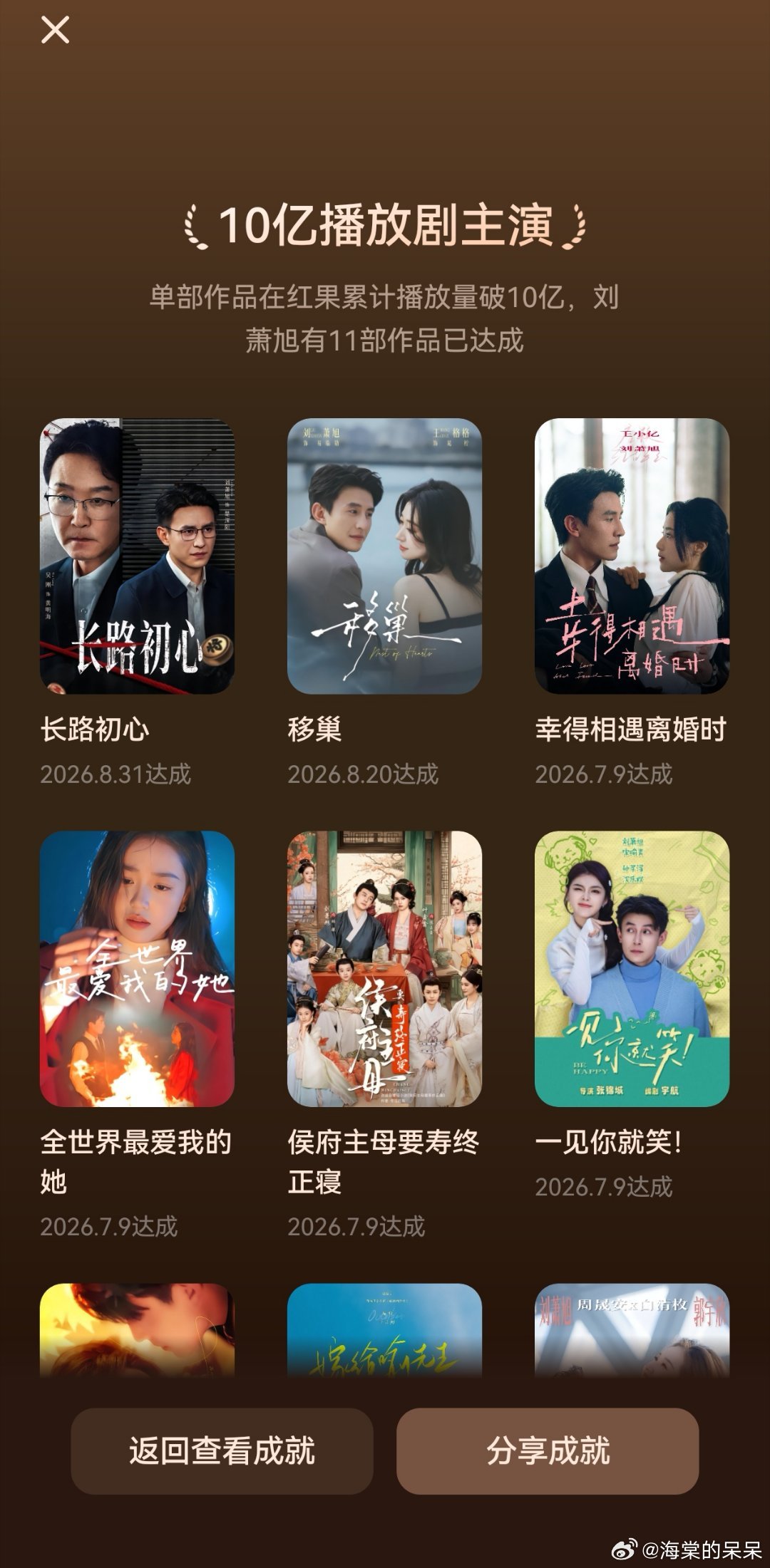 #演员刘萧旭[超话]#8月的最后一天，惊喜就这么来了，楚局你好牛! 10亿达成啦！​