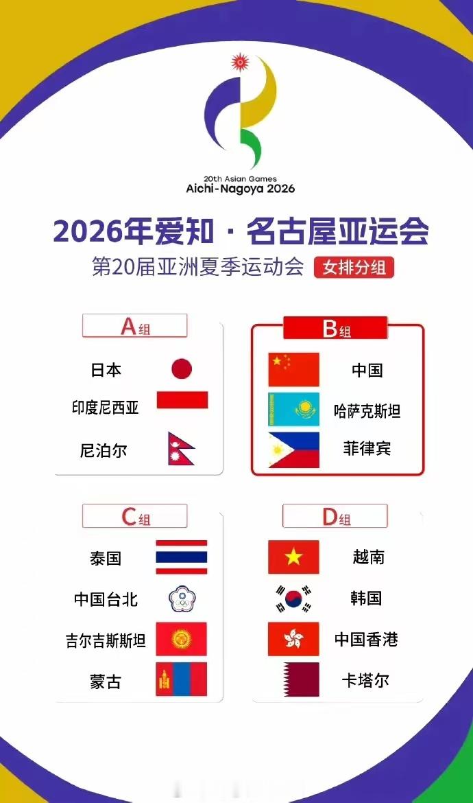 ⭐2026爱知名古屋女排亚运会小组赛-B组⭐
中国🇨🇳女排3-0哈萨克斯坦🇰🇿女排，两连胜排名小组第一晋级八强。
●（25-18，25-6，25-14）
个人技术统计：（双率：进攻成功率➕效率）
【中国🇨🇳：】
●庄宇珊16分（24中14、0失误被拦、1拦1发、双率58%58%）
●吴梦洁11分（11中8、0失误被拦 ​