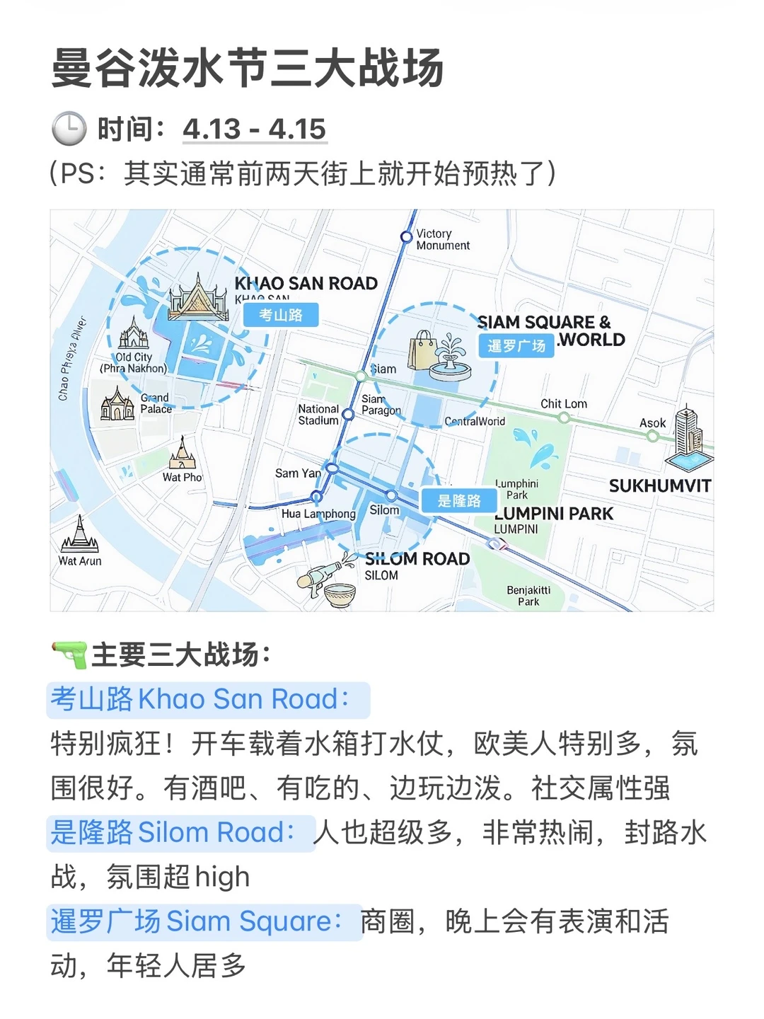 泰国泼水节保姆级攻略&准备清单🧾