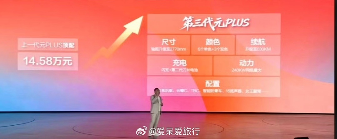 11.99万起的第三代元PLUS，比亚迪正在打一场“技术平权”的闪电战...