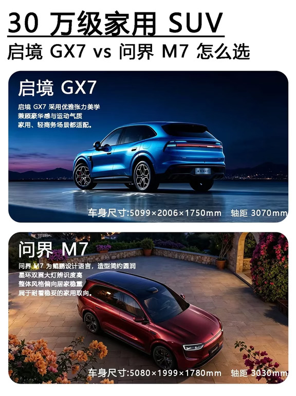 家用 SUV 别乱冲！GX7 和 M7 到底怎么选？