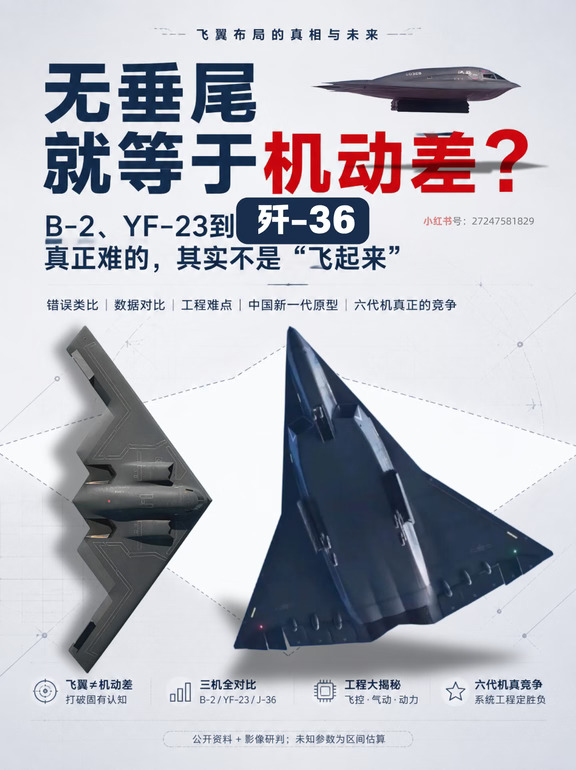 飞翼布局不等机动差，B-2和J-36有本质区别