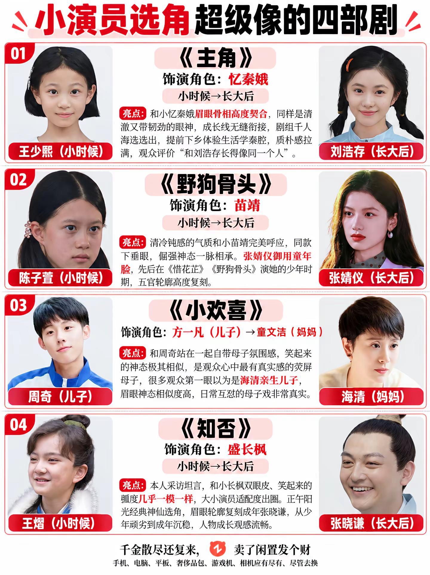小演员选角超对味的剧。刘浩存 张婧仪 小欢喜 小演员