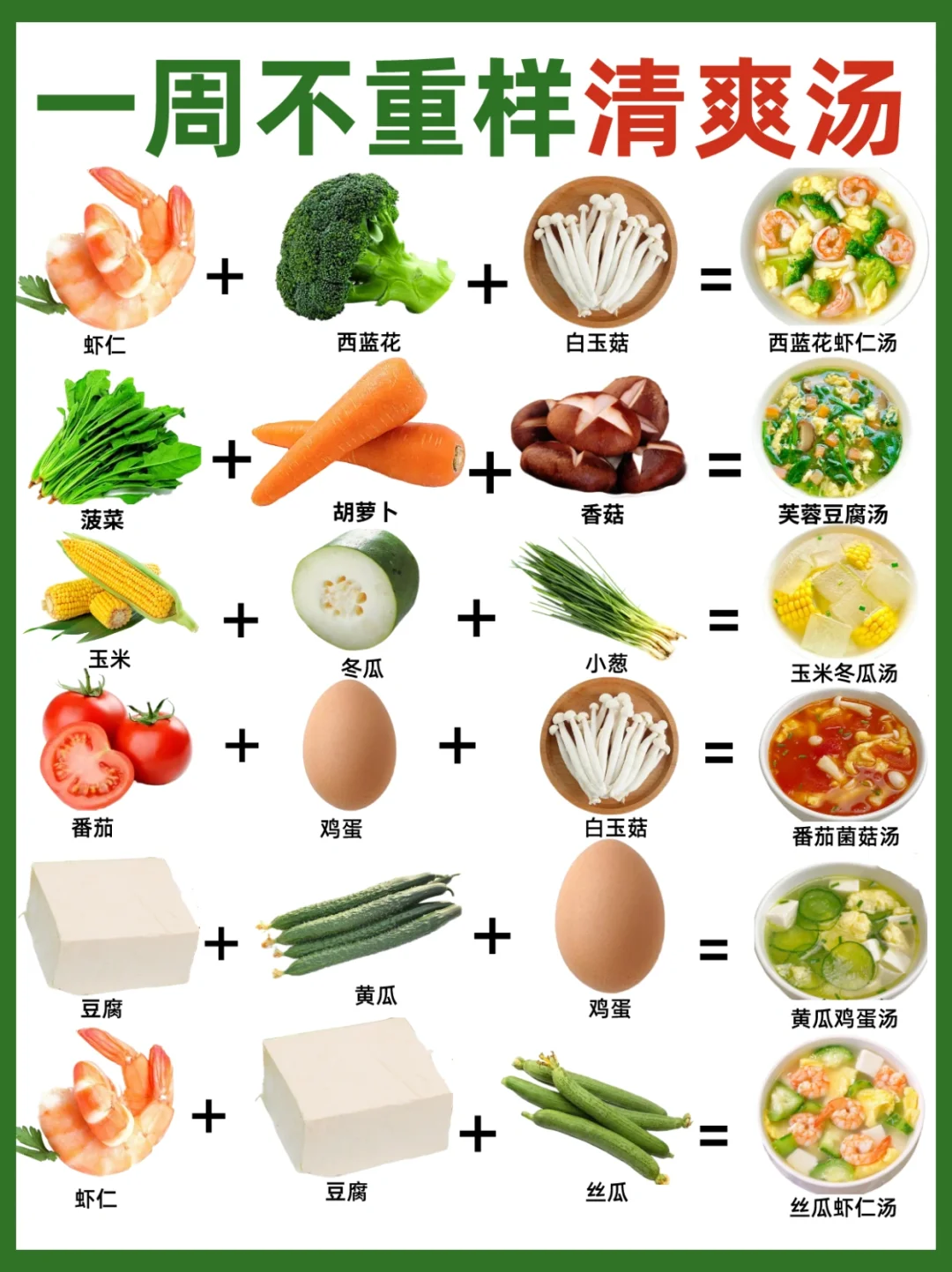 一周不重样夏日刮油汤合集，简单易上手✅