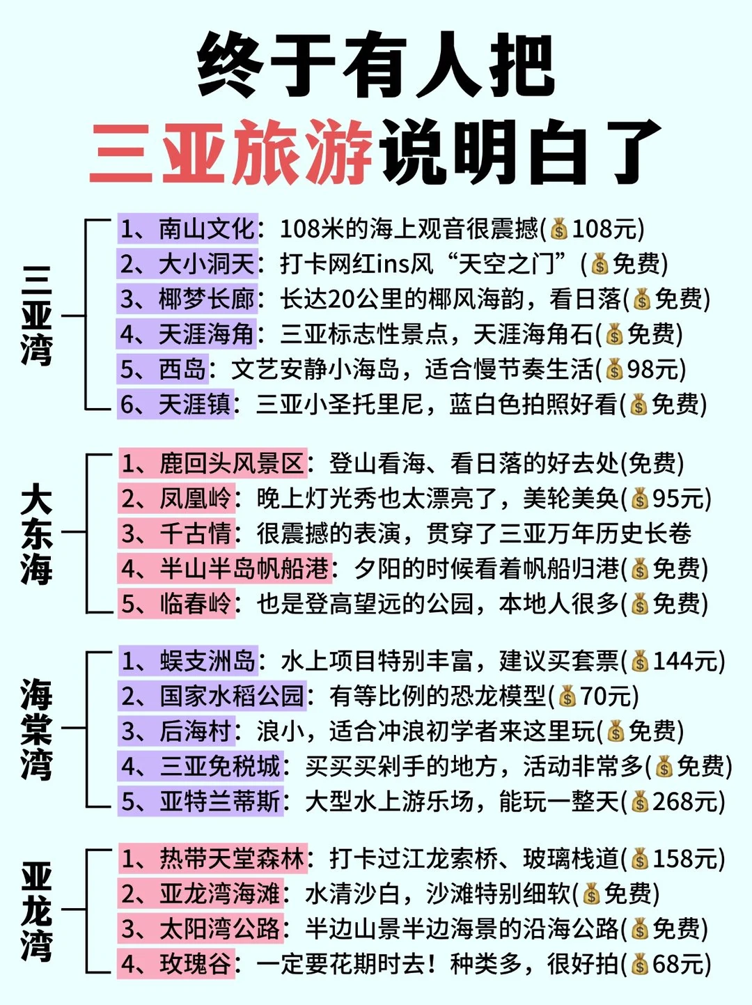 😭谁懂啊！终于有人把三亚旅游说明白了