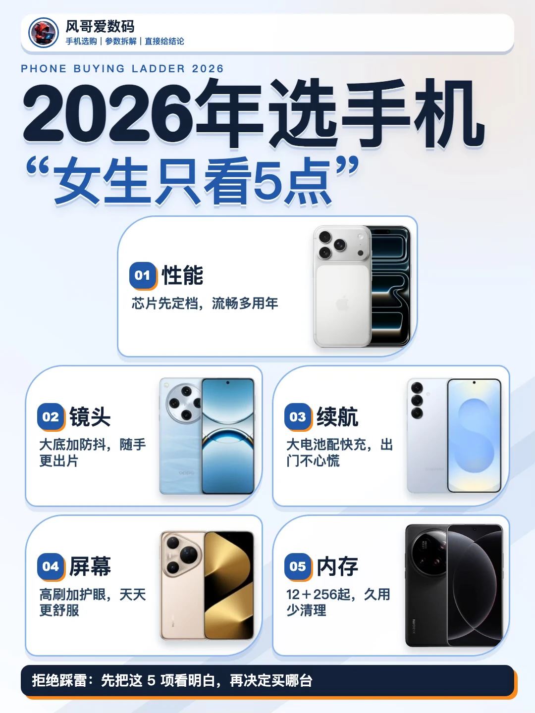 很难找全了，2026选手机“女生只看5点”