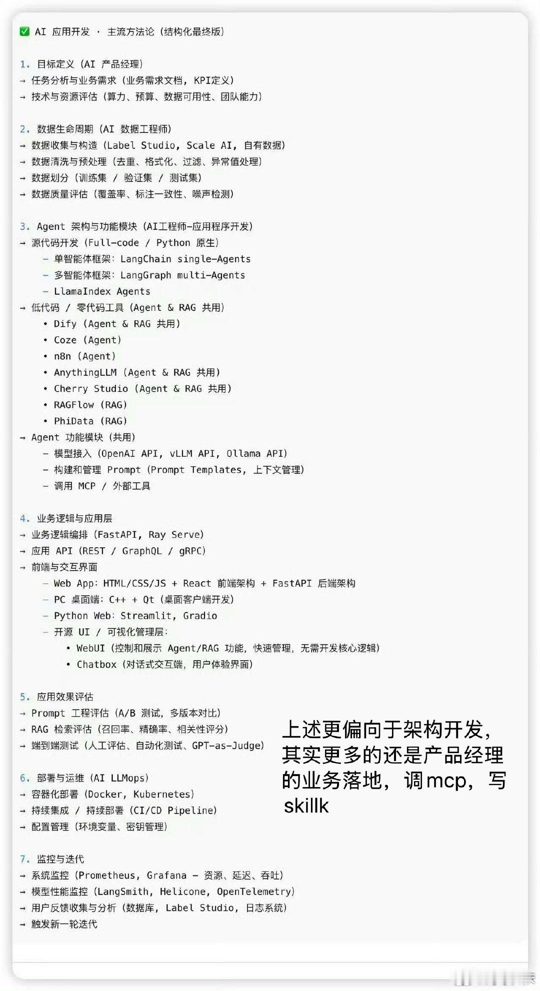 AI岗位，如llm基座和agent开发以及业务落地 ​