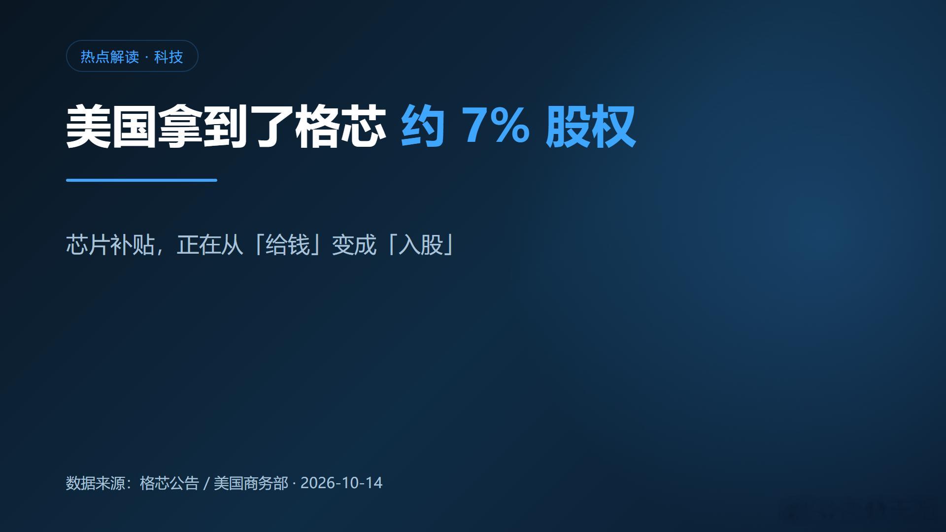 美国政府拿到了格芯约7%的股权。

格芯被选定在纽约州马耳他市建设两座晶圆厂，这是美日5500亿美元投资协议的一部分，日本最高出资210亿美元。美国商务部把格芯原本9.55亿美元的《芯片与科学法案》资助重新调整，并额外获得约4%股权，使其在格芯的总持股升至约7%——"让美国公众分享公司未来增长带来的 ​