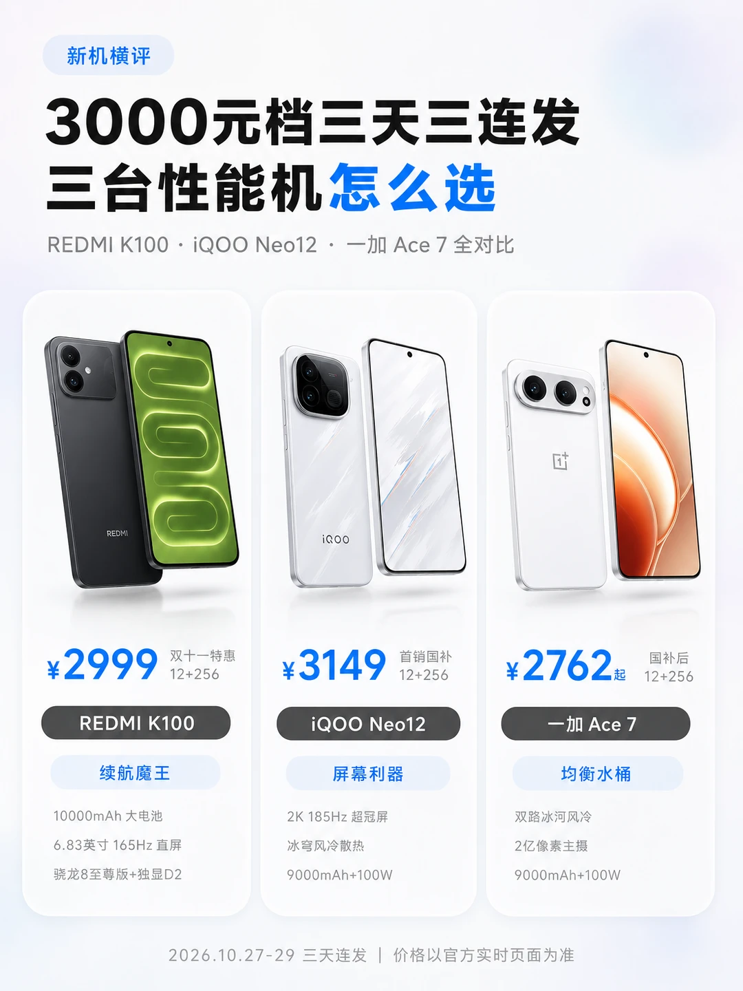 3000 元档三天三连发，三台性能机怎么选？