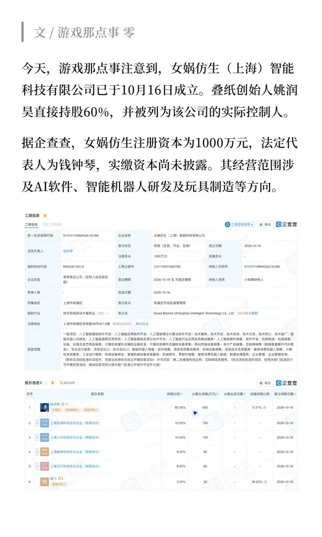 刚刚，叠纸投资“女娲仿生”机器人公司

姚润昊持股60%。

#游戏[超话]##游戏行业##叠纸游戏[超话]##叠纸[超话]##姚润昊##机器人[超话]# ​