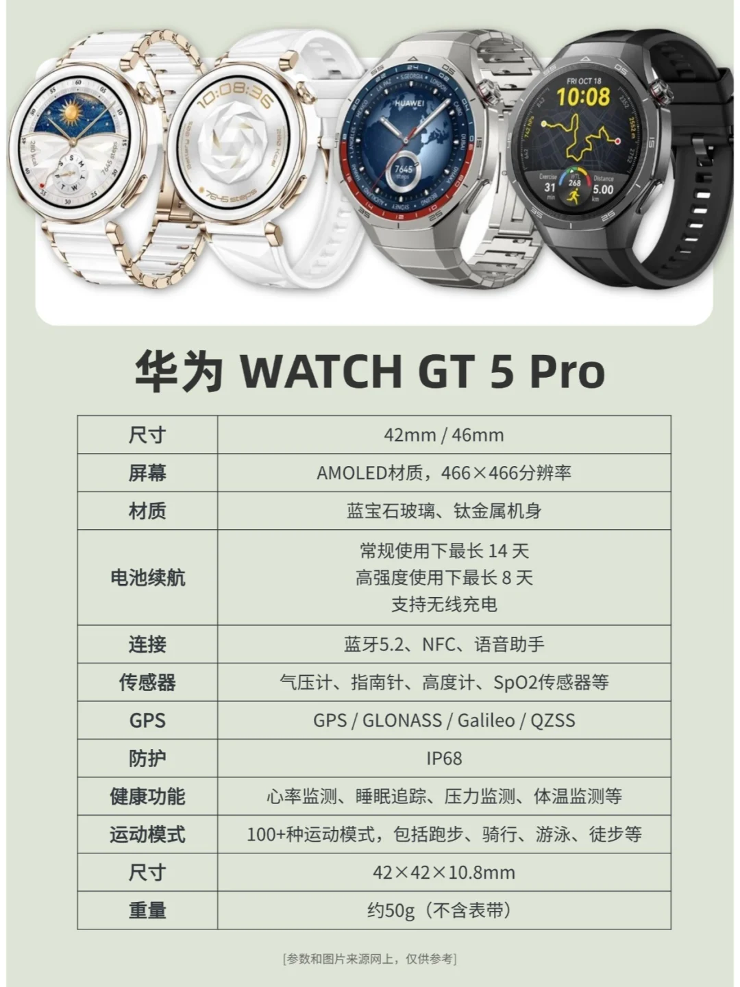 华为Watch GT5 Pro提前看！