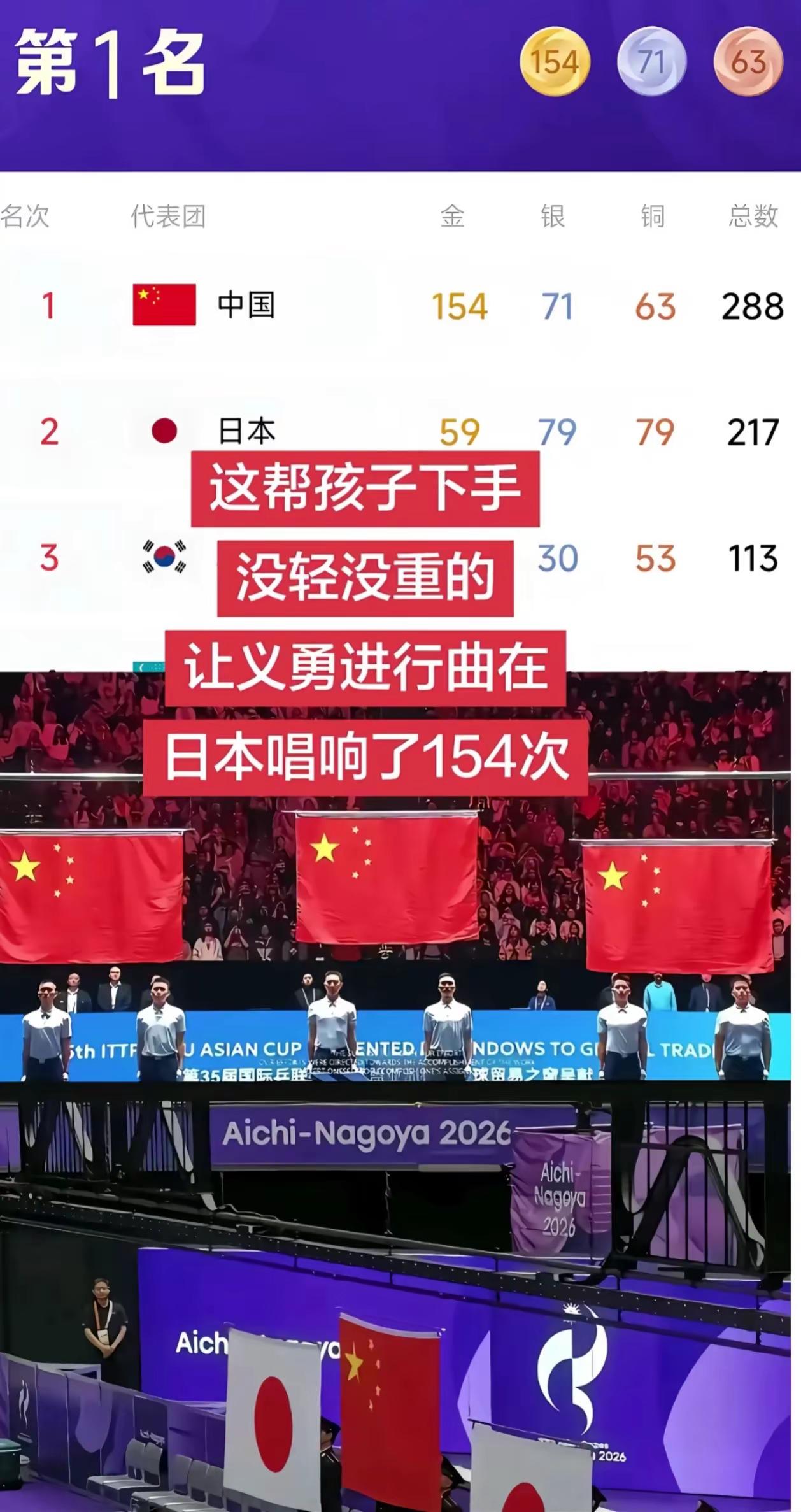 中国🇨🇳