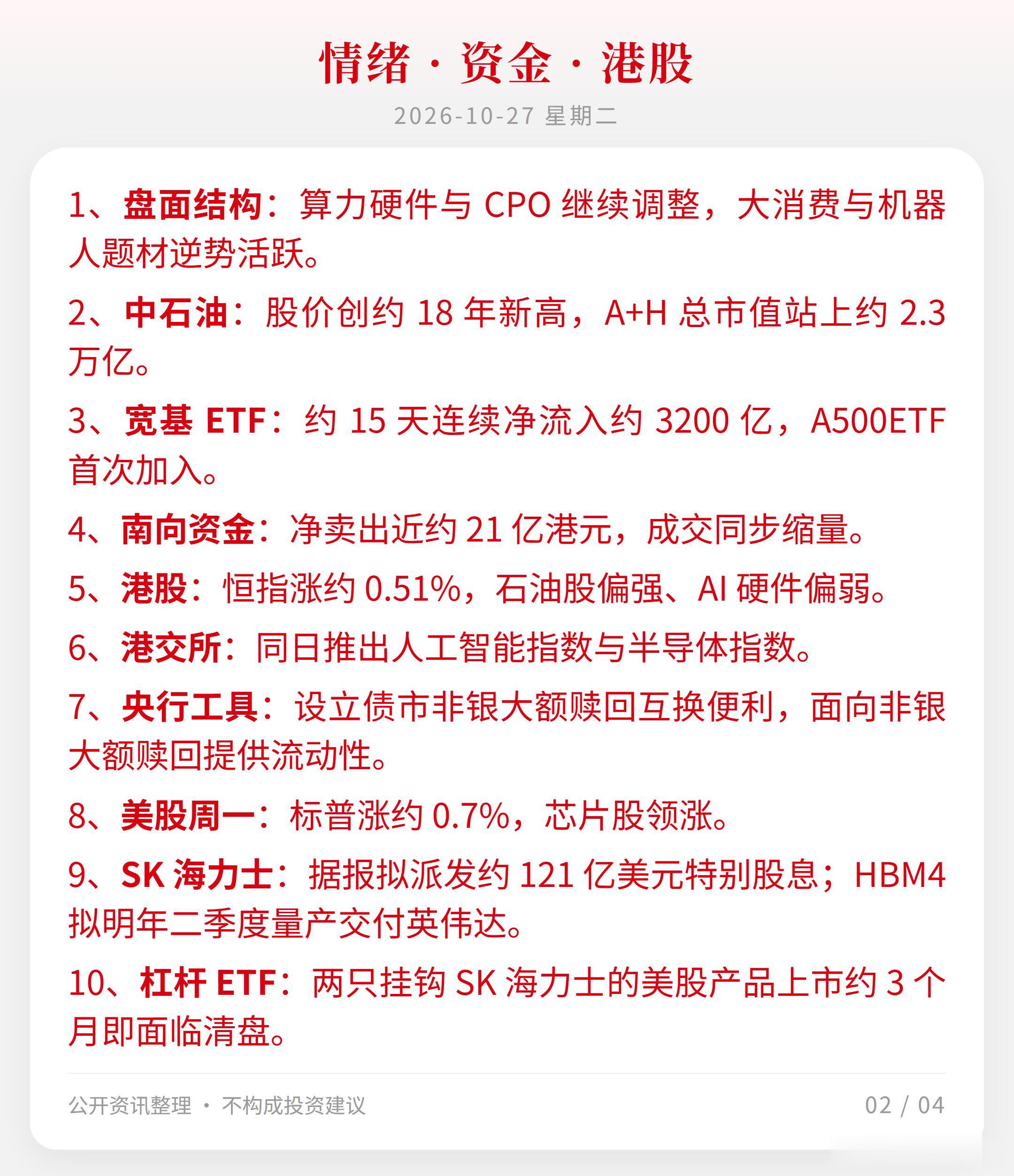 10.27早报：
1、Anthropic正式向SEC提交IPO招股书，证券代码ANT。
2、Meta寻求最高约950亿美元股权融资支持AI。
3、SpaceX敲定约400亿美元设备与GPU融资。
4、A股周一缩量分化，上证涨约0.19%、创业板指跌约1.71%，成交约1.61万亿。
5、宇树科技近七日累计涨约六成并触发异动提示，单日再涨超约8%。
6 ​