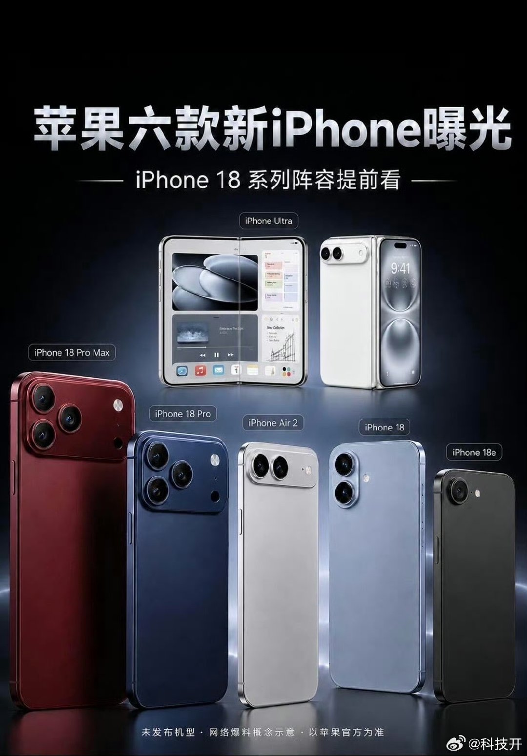 #你在等iPhone18还是折叠# 等一波iPhone18吧~只要是数字系列靠谱稳当，一分钱一分货。我总感觉苹果新产品的第一代都会多多少少有坑。当然最主要的还是价格，iPhone18顶配估计就一万，按照果子的抠搜习惯来看，这苹果折叠怎么都得要一万多吧，新形态新技术，一万多买个试水产品，代价还是有点大的！ ​
