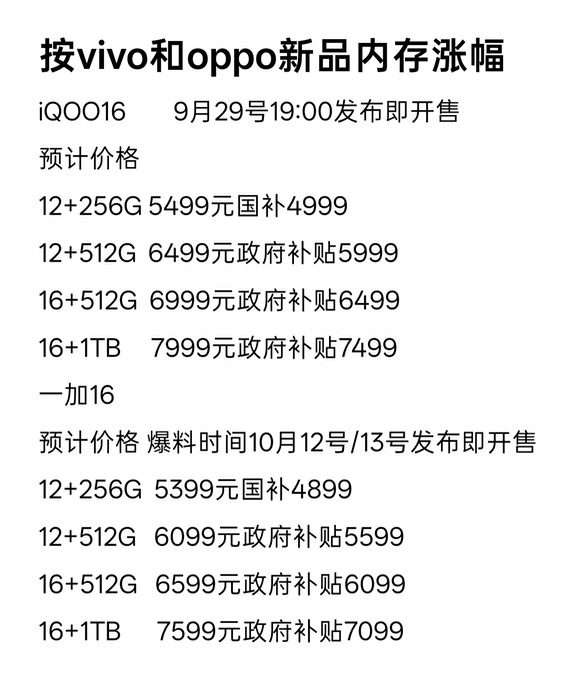 iQOO16和一加16价格爆料