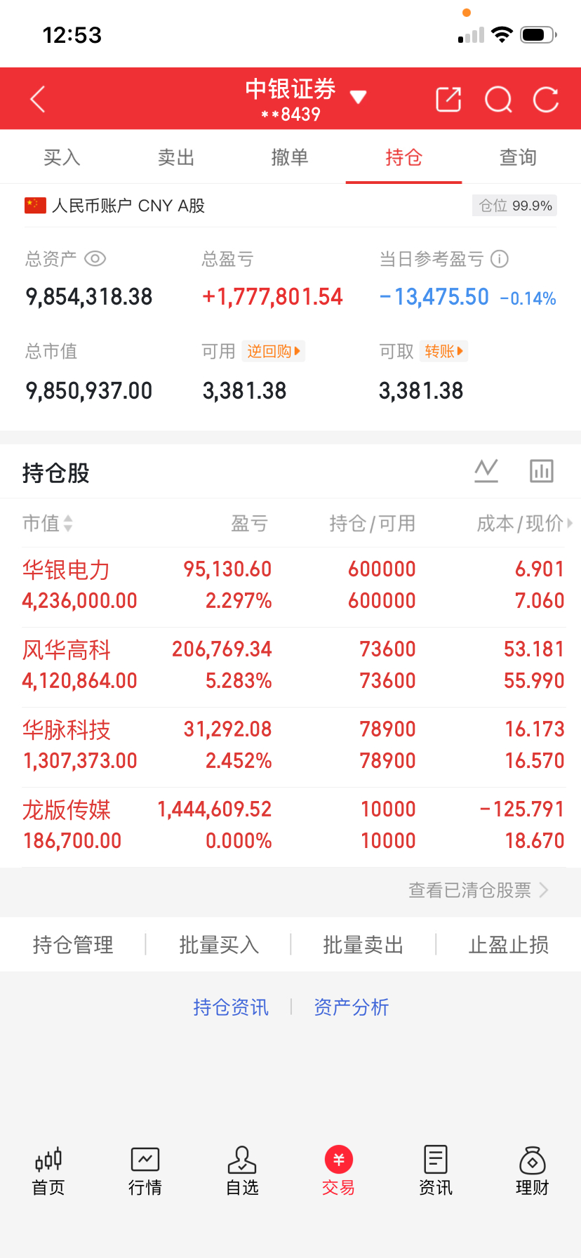 9月12日热门股排名！

超声电子。（全球PCB百强、共封装光学CPO、商业航天、算力、汕头国资）。5天3板

风华高科。（MLCC、超级电容、共封装光学CPO、AI服务器）。首板

九鼎新材。（玻纤、特种玻纤、商业航天、风电）。连续2板

远东股份。（光纤概念、液冷散热、PET铜箔、铜缆高速连接、超导、算力订 ​