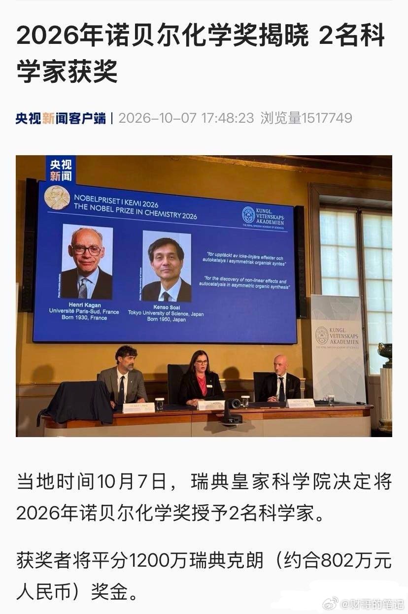 2026年诺贝尔化学奖授予法国学者Henri Kagan与日本学者Kenso Soai，表彰二人在不对称有机合成中揭示的两大现象：非线性效应与自催化。

化学分子普遍存在"左右手"之分（即手性），互为镜像的两种分子药效常常截然相反——一种治病，另一种可能有毒。化学家的核心难题，就是如何只造出有用的那一种。

K ​