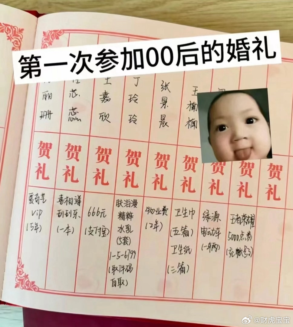 图一00后婚礼的红包，很实用[笑cry]
#超七成中国家庭拿不出十万存款# ​
