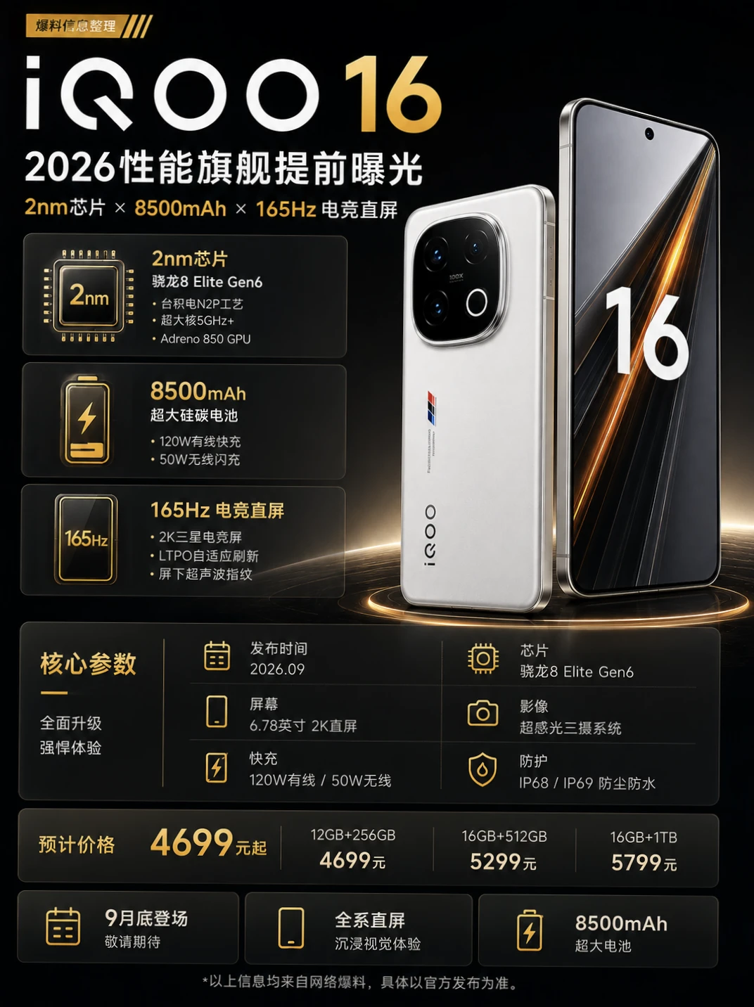 iQOO 16新品配置提前看