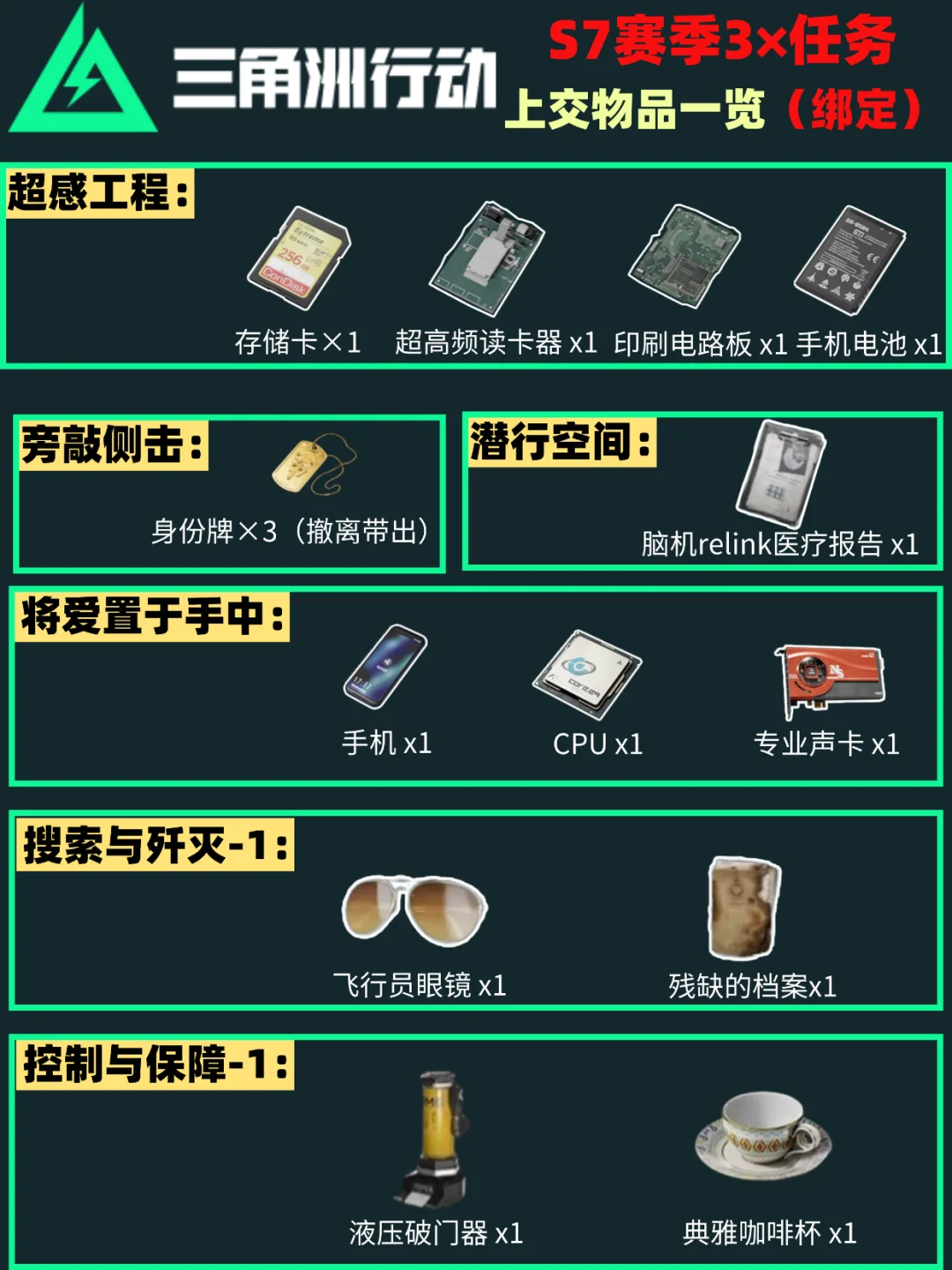 三角洲行动s7赛季3x3上交物品！快提前买！