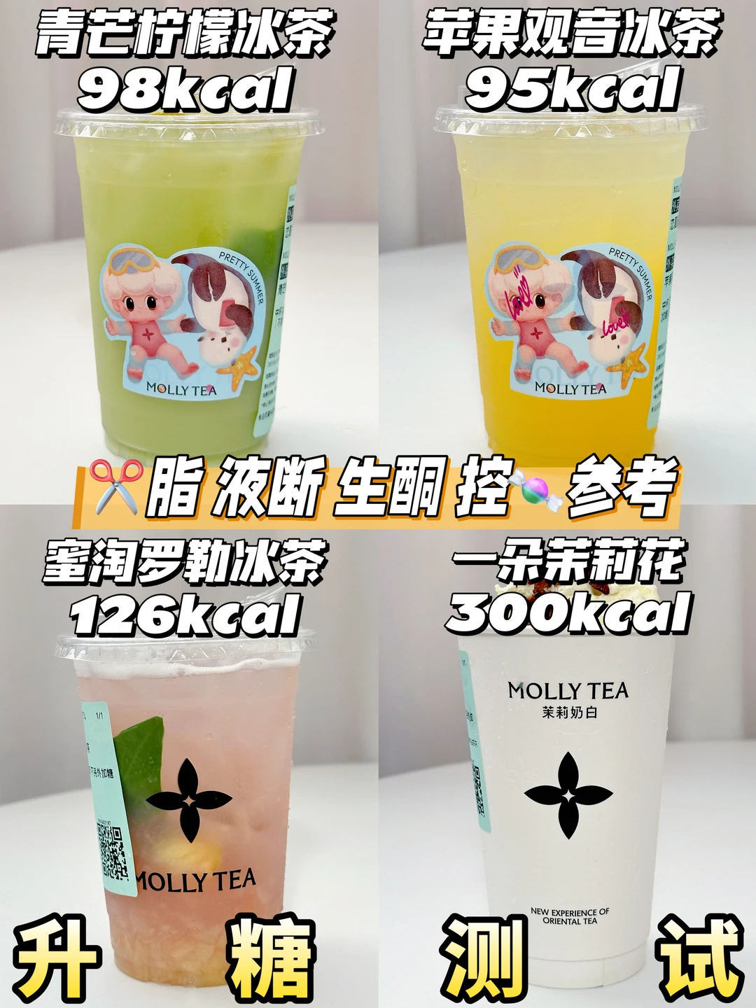 🆕茉莉奶白冰茶系列升糖测试 | 低糖友好❗