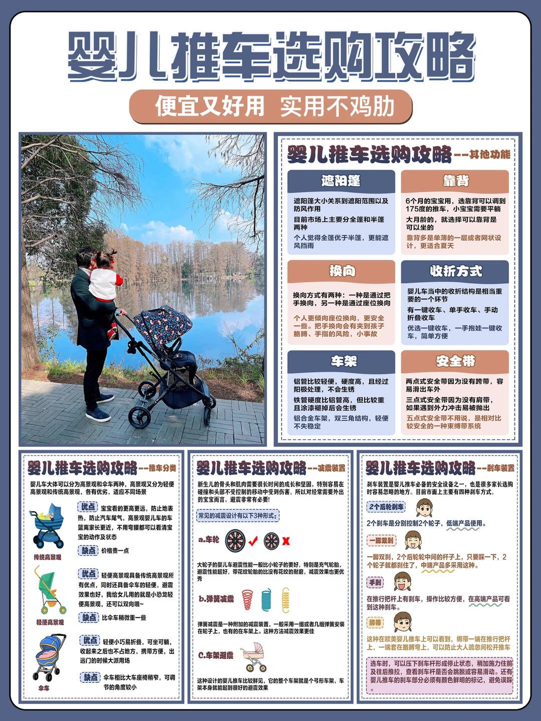 婴儿车选购攻略｜选推车到底看什么❓