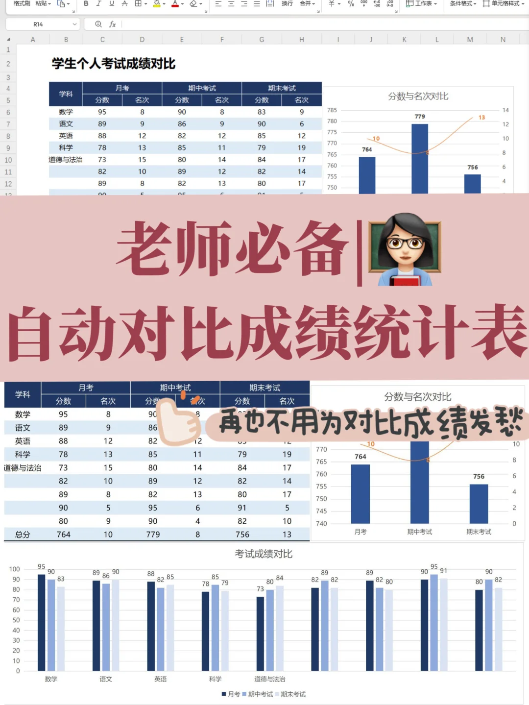 教师必备✨ 自动对比成绩统计表来啦❗