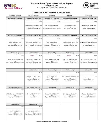 WTA1000多伦多站首轮因当地降雨而比赛延期，张帅、王欣瑜首轮比赛均...