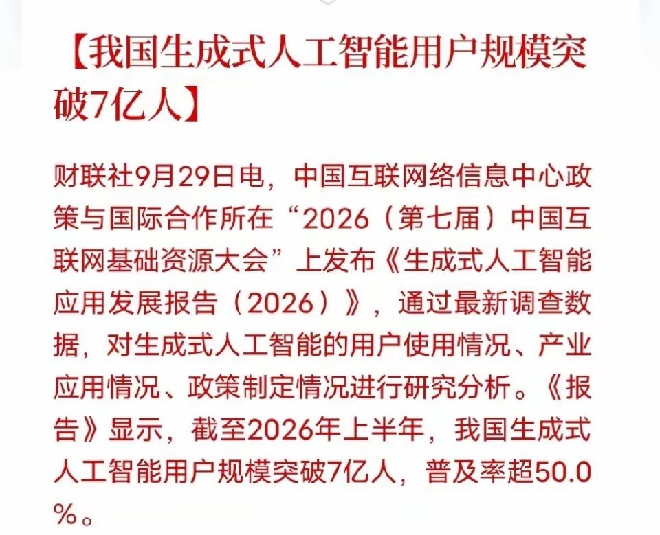 生成式AI、AI应用，明天估计要疯狂了
午后利好消息：我国生成式人工智能用户规模突破7亿人，普及率超50%，明天生成式AI、AI应用、大模型概念估计要点爆了？
​下午1点59分，一条快讯把很多人从午后行情中炸醒了，这次不是MLCC，不是光刻机，也不是人形机器人，而是被称为AI落地最后一公里的生成式人工 ​