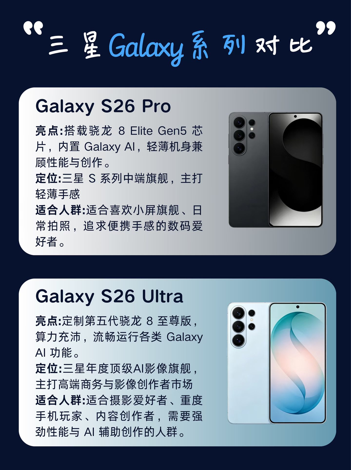 Galaxy S26 Pro vs S26 Ultra 二选一