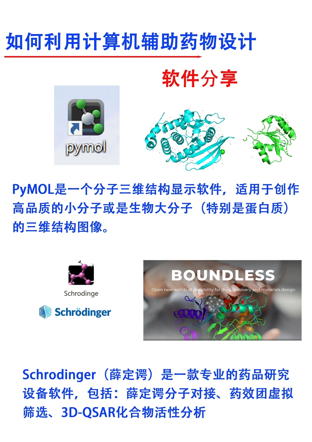 🔥如何应用计算机辅助药物设计？｜软件分享