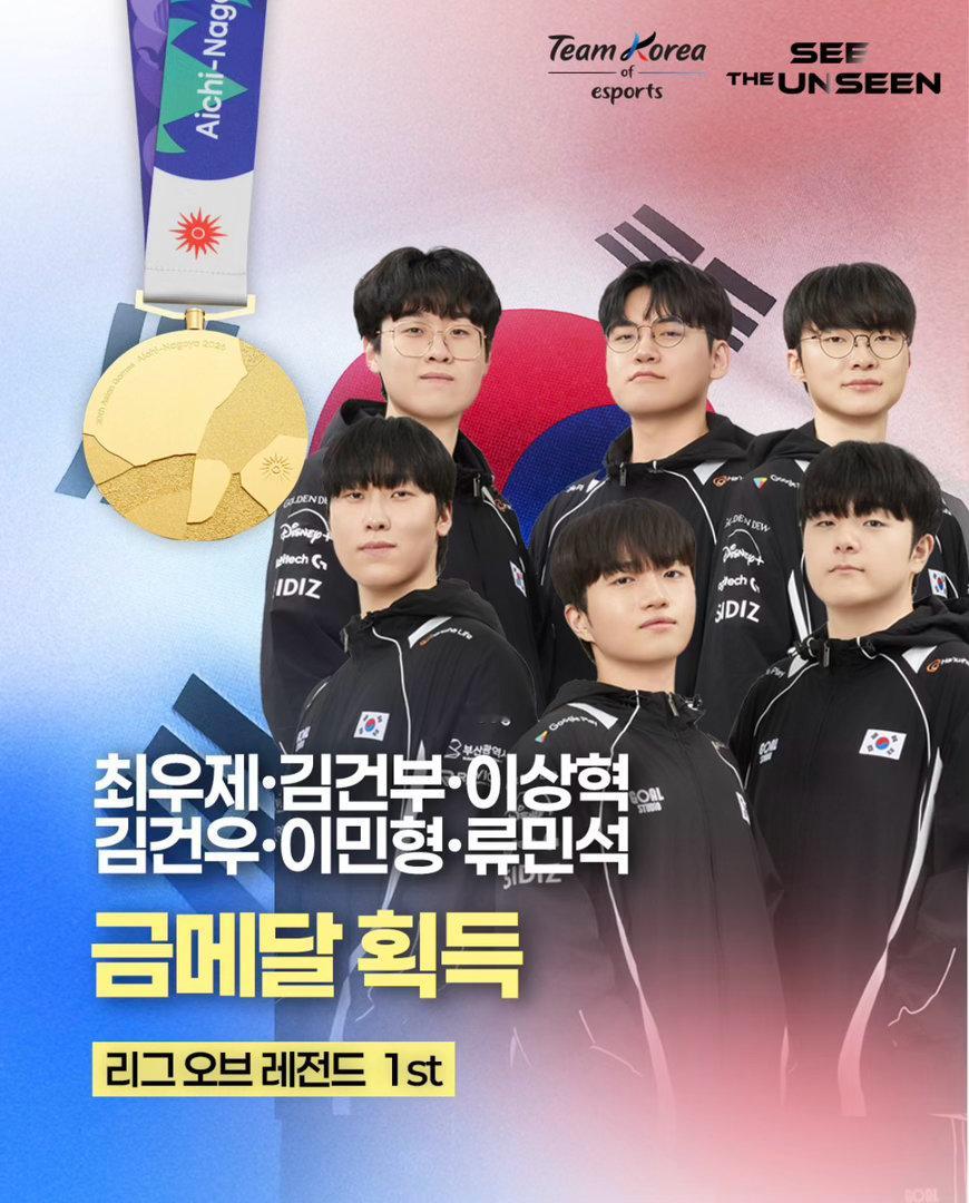 2026 爱知·名古屋亚运会
祝贺电子竞技英雄联盟韩国队获得金牌 🥇 ​