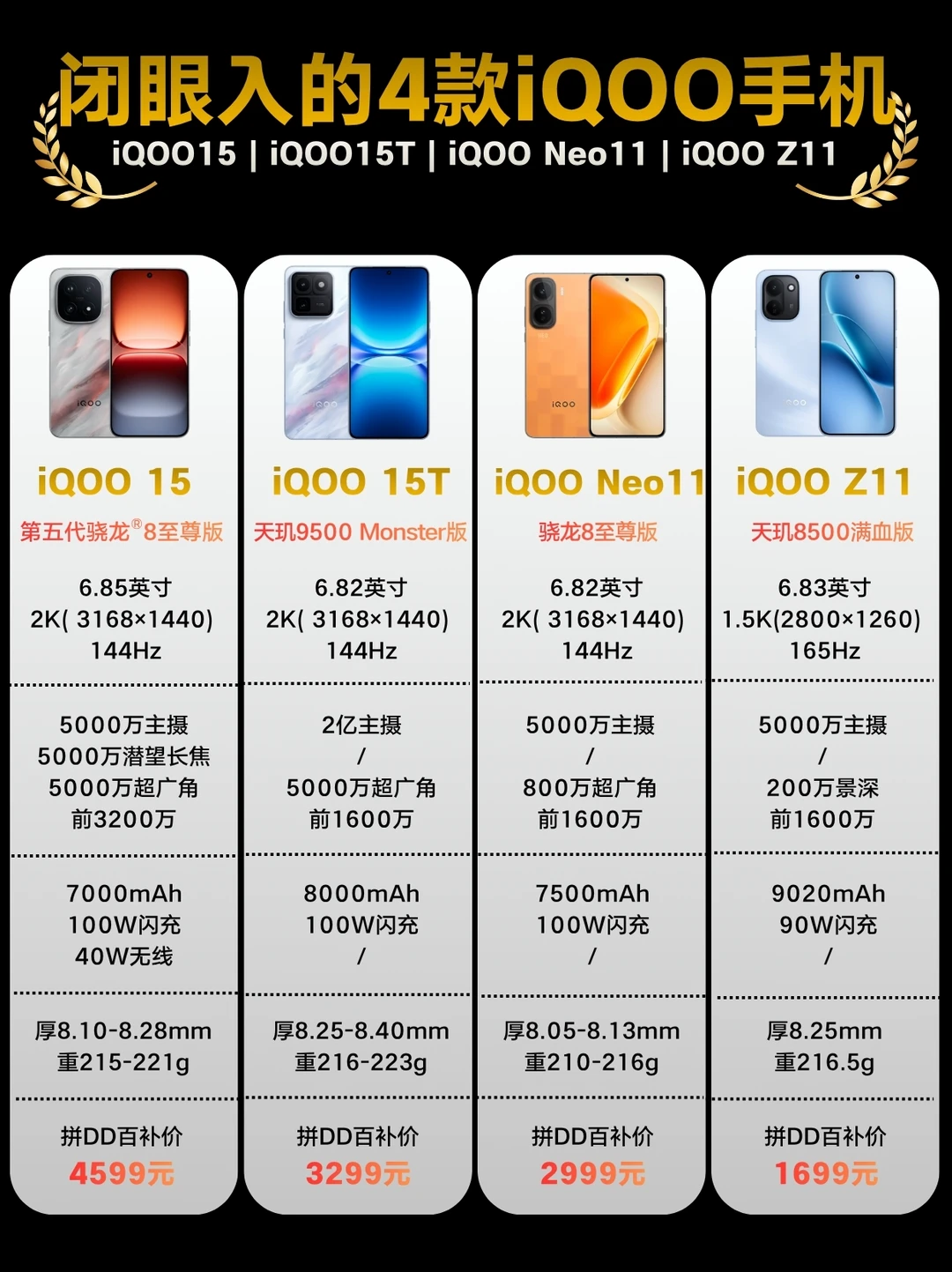 2026买前必看📱闭眼入的4款iQOO手机