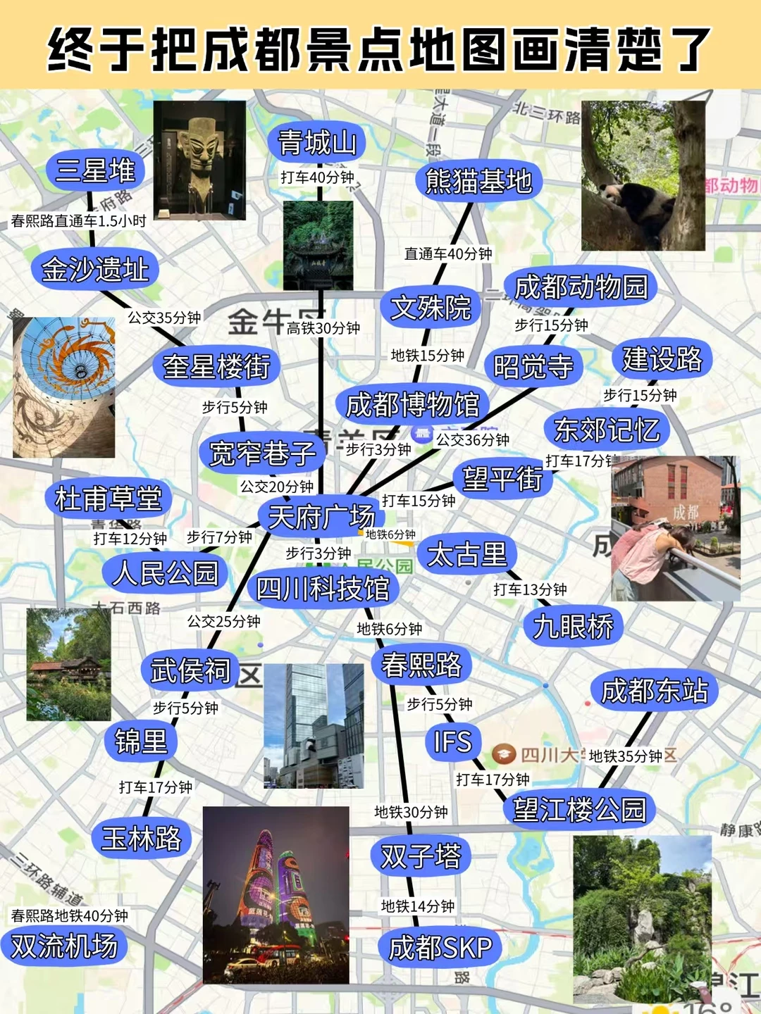 成都旅游地图，终于把成都景点地图画清楚了