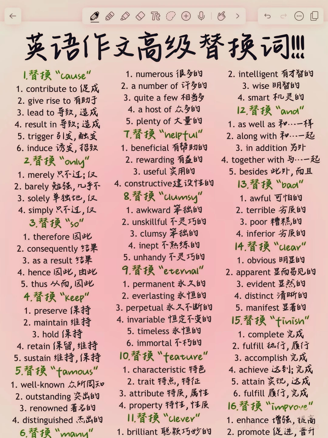 英语作文写作高级替换词！背就完事了
