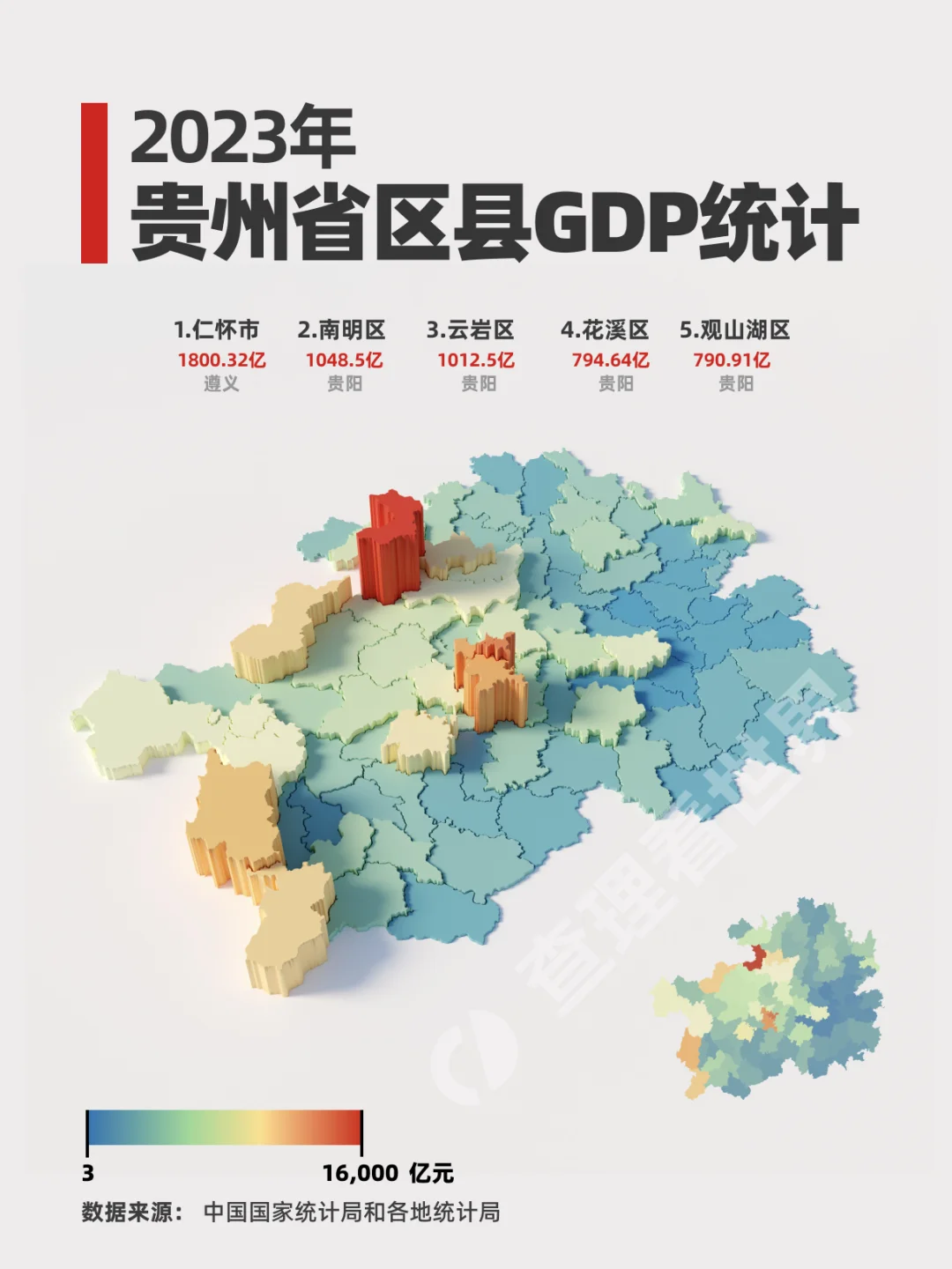 贵州GDP最高的区县为什么是仁怀市？