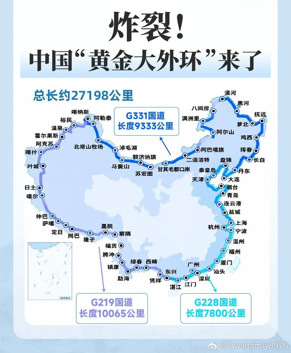 2.7万公里黄金大外环，相当于绕赤道大半圈中国，要修一条全世界最长的超级公路大环线——超2.7万公里，相当于绕赤道大半圈。交通运输部最近宣布：“十五五”时期，沿边G219、G331和沿海G228三条骨干通道将全面贯通，形成一个环绕我国沿边沿海的“黄金大外环”。北边G331，从辽宁丹东到新疆阿勒泰，9200 ​