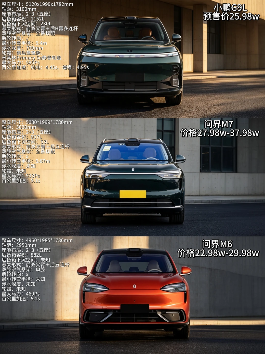 G9L对比M6/M7，三款大五座SUV谁更值得入手